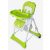 Detská multifunkčná jedálenská stolička Mama Kiddies Star, farba zelená + DARČEK