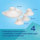 Canpol babies Náhradní silikonový trychtýř a vložky 24/21/19mm k odsávačce mateřského mléka Hands-Free
