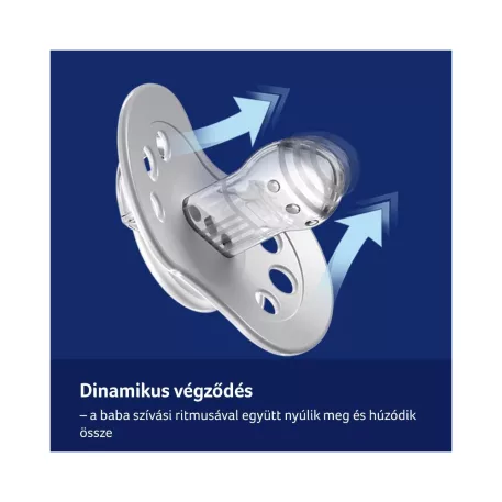 LOVI NIGHT&DAY dynamický silikonový dudlík 3–6 měsíců, 2 ks – pro chlapce