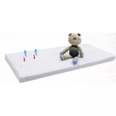   Mama Kiddies® Sofie Dreams dětská pěnová matrace 120 × 60 × 6 cm – nová generace