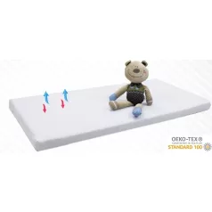   Mama Kiddies® Sofie Dreams matrace s pěnovou výplní 140 × 70 × 6 cm – nové provedení