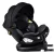 ISOFIX autosedačka Mama Kiddies® Turbo Wings otočná o 360° (40–150 cm) v tmavě šedé barvě + dárek – sluneční clona, opěrka zad
