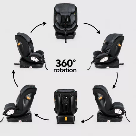ISOFIX autosedačka Mama Kiddies® Turbo Wings otočná o 360° (40–150 cm) v tmavě šedé barvě + dárek – sluneční clona, opěrka zad