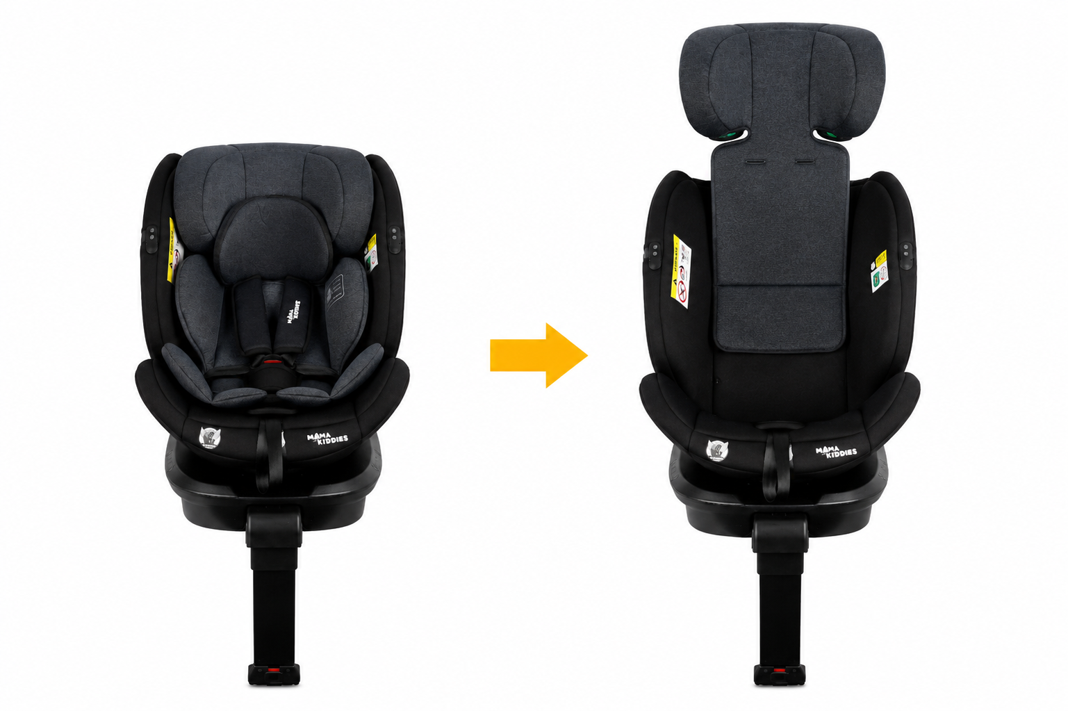 ISOFIX-ová autosedačka Mama Kiddies Turbo Wings otočná o 360°