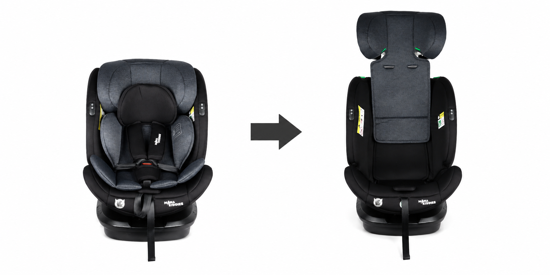 ISOFIX-ová autosedačka Mama Kiddies Turbo Wings otočná o 360°