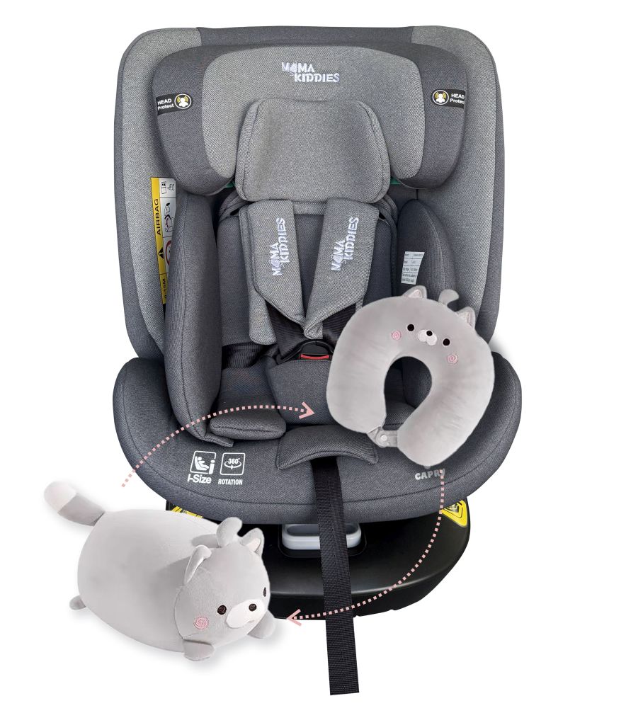 Mama Kiddies Capry autosedačka