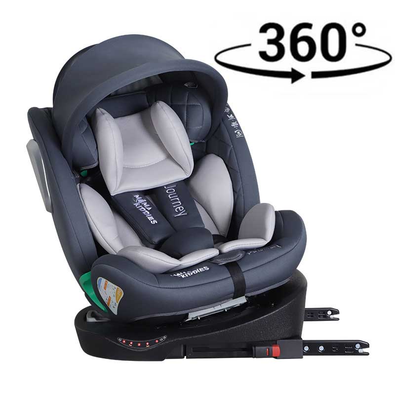 Mama Kiddies Journey autosedačka