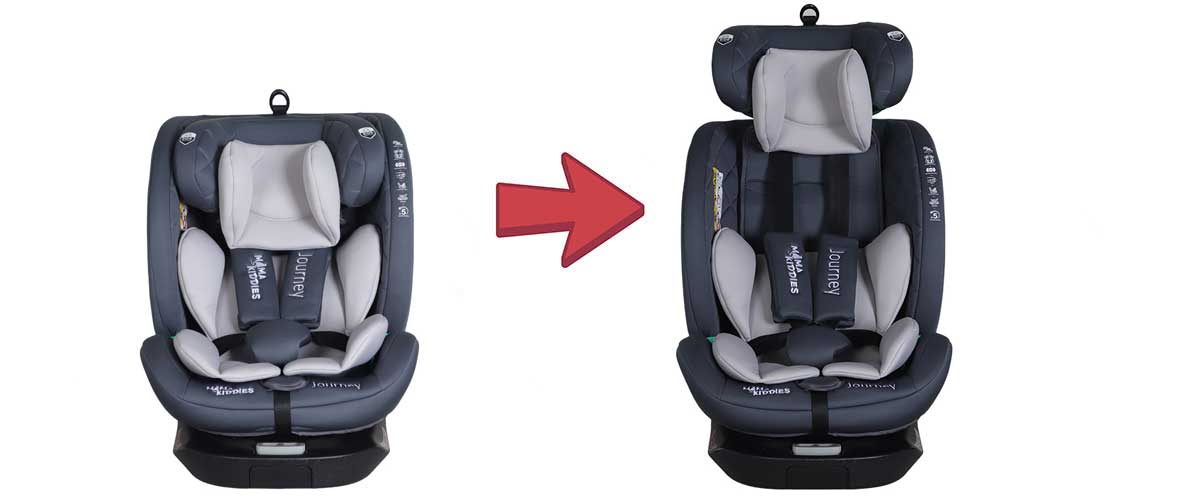 Mama Kiddies Journey novorozenecká vložka