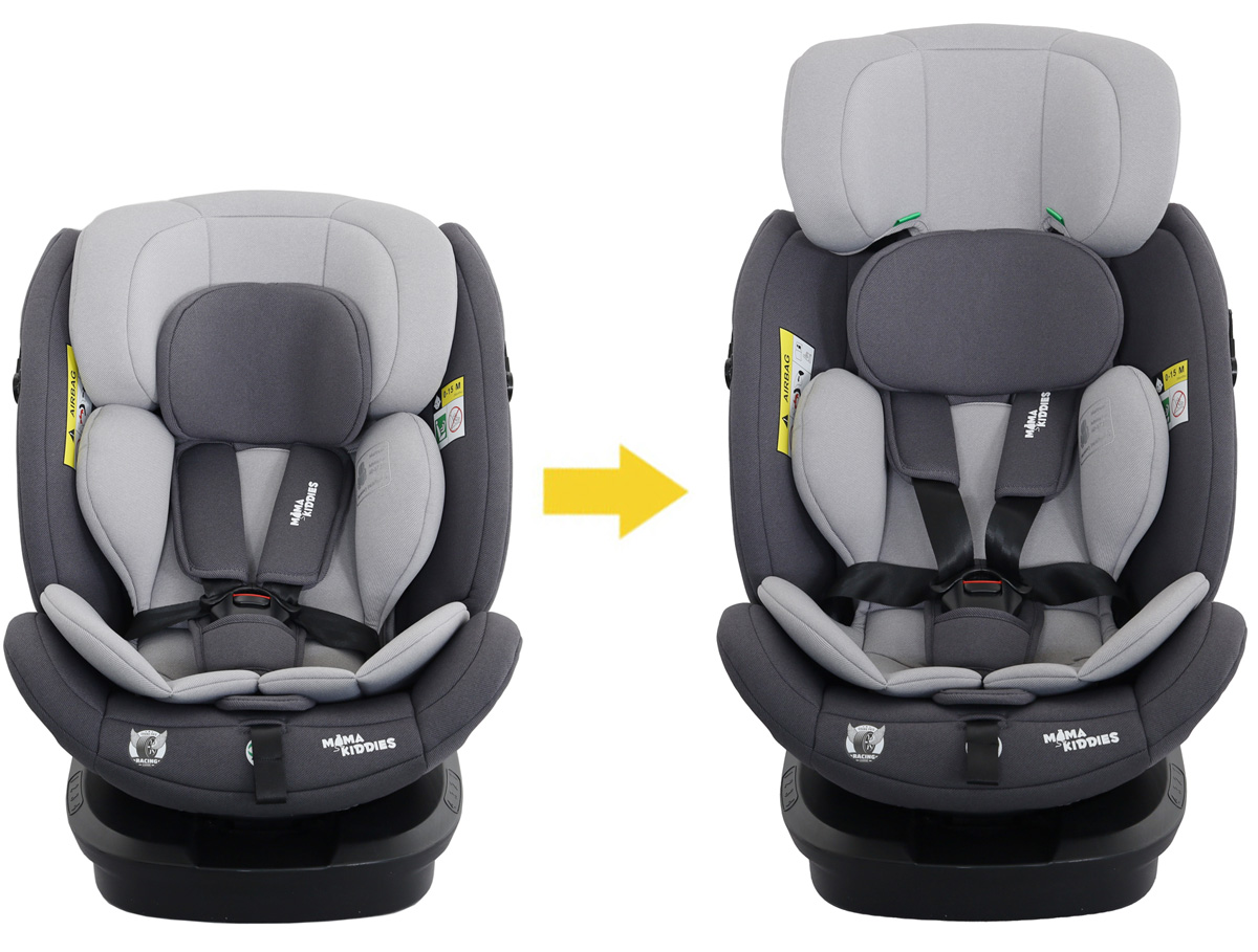 ISOFIX autosedačka Mama Kiddies Turbo Wings otočná o 360° (40–150 cm)