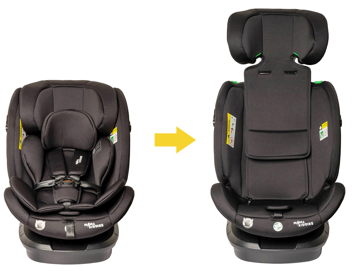 ISOFIX autosedačka Mama Kiddies Turbo Wings otočná o 360° (40–150 cm)