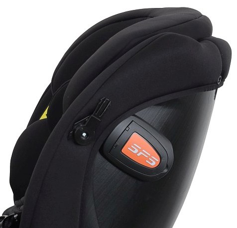ISOFIX autosedačka Mama Kiddies Turbo Wings otočná o 360° (40–150 cm)